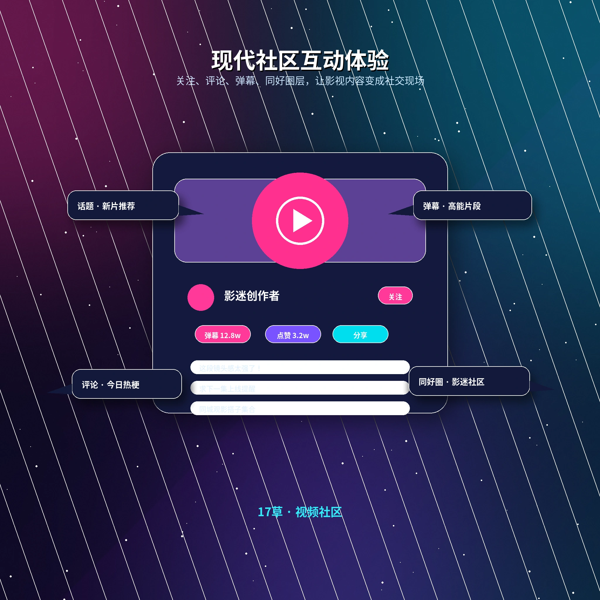 17c Vlog广场